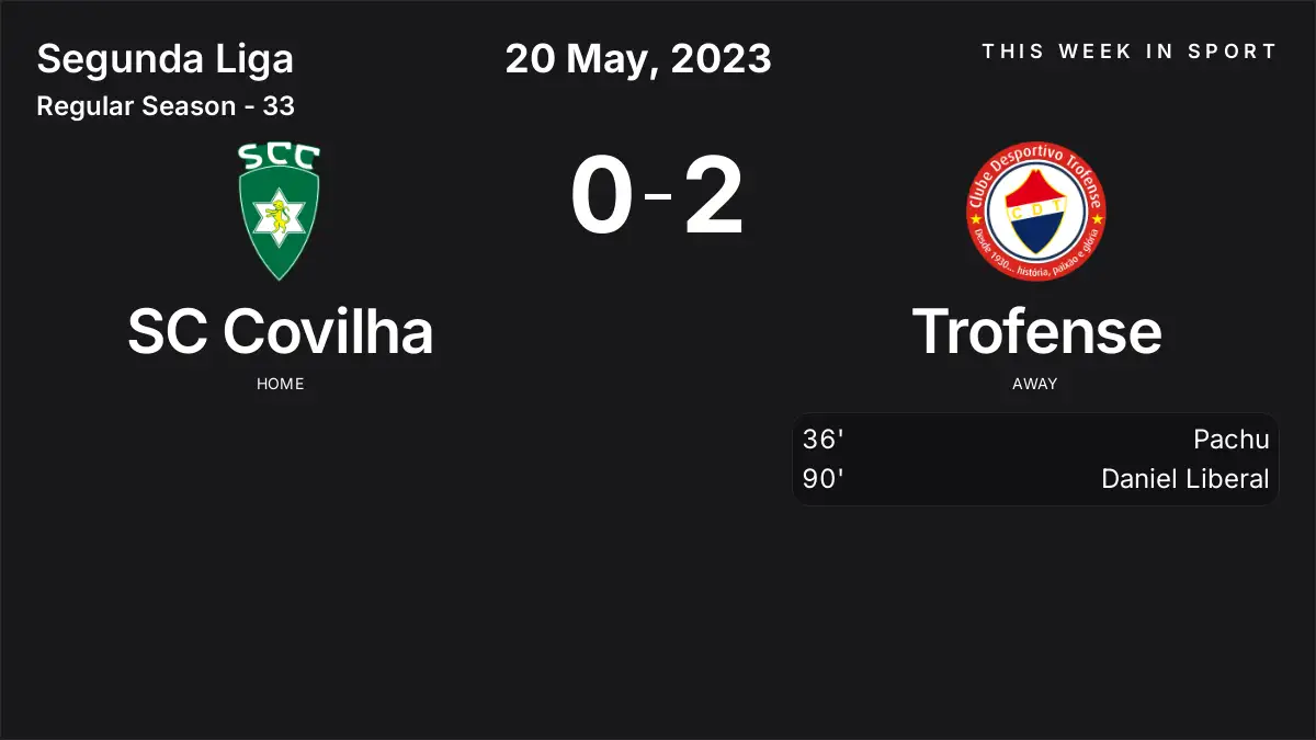 Report: SC Covilha vs Trofense (2023-05-20)