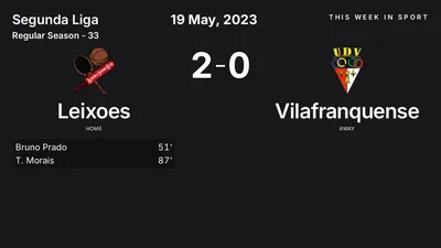 Report: Leixoes vs Vilafranquense (2023-05-19)