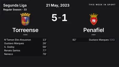Report: Torreense vs Penafiel (2023-05-21)