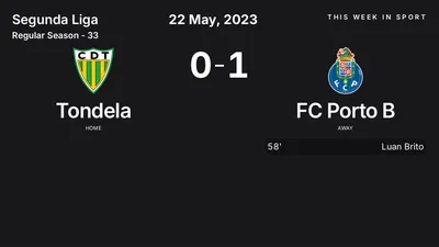 Report: Tondela vs FC Porto B (2023-05-22)