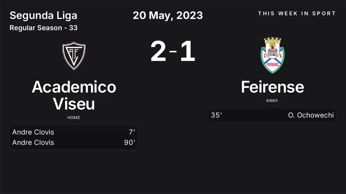 Report: Academico Viseu vs Feirense (2023-05-20)