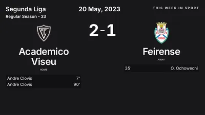 Report: Academico Viseu vs Feirense (2023-05-20)