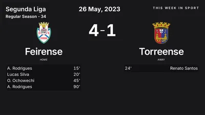 Report: Feirense vs Torreense (2023-05-26)