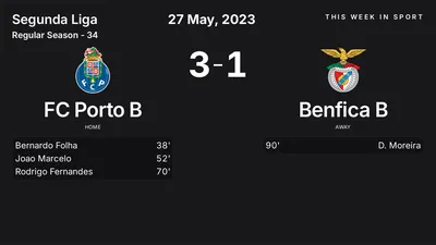 Report: FC Porto B vs Benfica B (2023-05-27)
