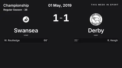 Report: Swansea vs Derby (2019-05-01)