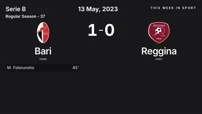 Report: Bari vs Reggina (2023-05-13)