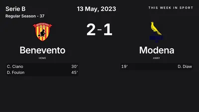Report: Benevento vs Modena (2023-05-13)