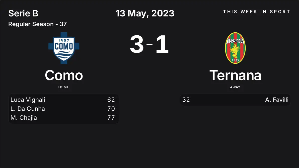 Report: Como vs Ternana (2023-05-13)