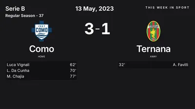 Report: Como vs Ternana (2023-05-13)