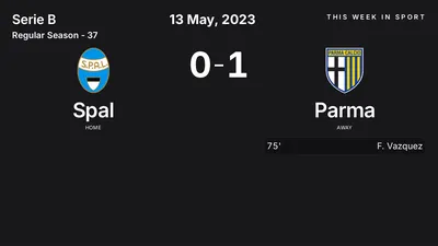 Report: Spal vs Parma (2023-05-13)
