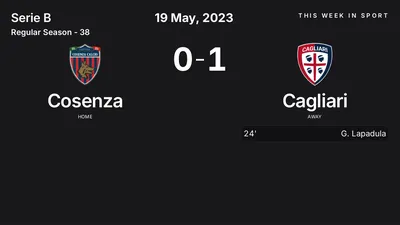 Report: Cosenza vs Cagliari (2023-05-19)