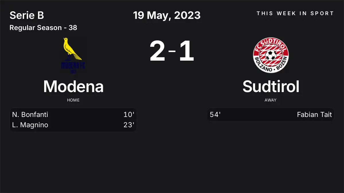 Report: Modena vs Sudtirol (2023-05-19)
