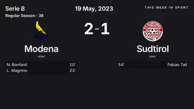 Report: Modena vs Sudtirol (2023-05-19)