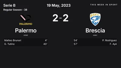 Report: Palermo vs Brescia (2023-05-19)