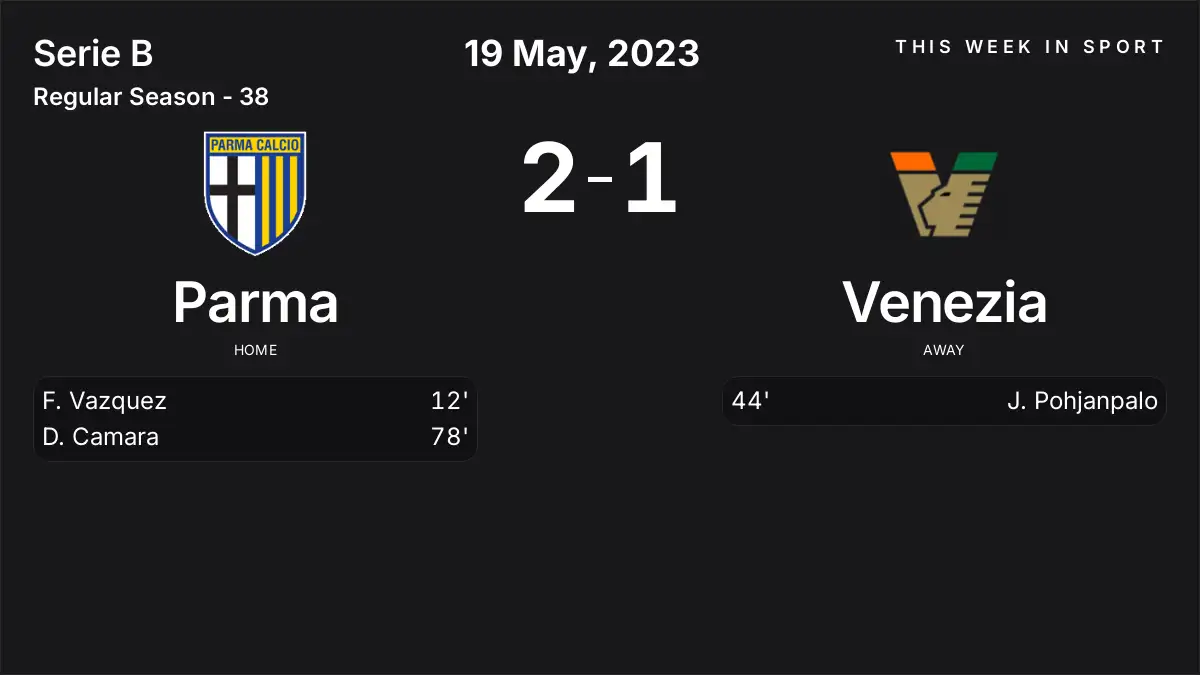 Report: Parma vs Venezia (2023-05-19)