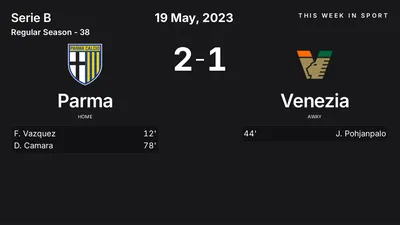 Report: Parma vs Venezia (2023-05-19)