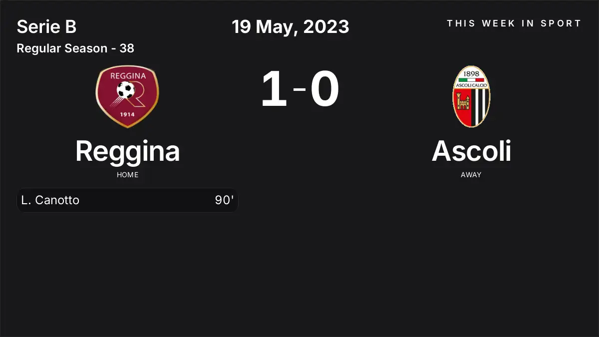 Report: Reggina vs Ascoli (2023-05-19)