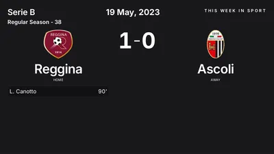 Report: Reggina vs Ascoli (2023-05-19)