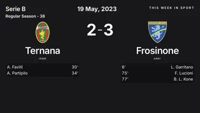 Report: Ternana vs Frosinone (2023-05-19)
