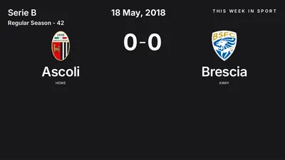 Report: Ascoli vs Brescia (2018-05-18)