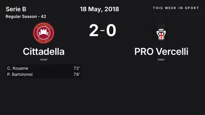 Report: Cittadella vs PRO Vercelli (2018-05-18)