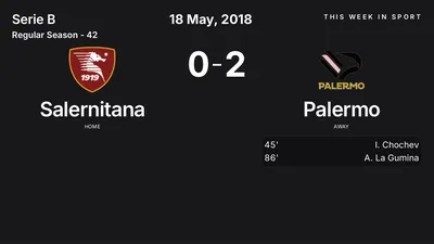 Report: Salernitana vs Palermo (2018-05-18)