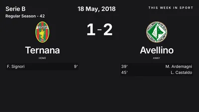 Report: Ternana vs Avellino (2018-05-18)