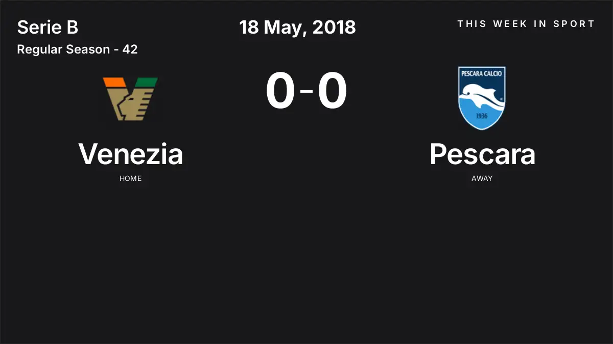 Report: Venezia vs Pescara (2018-05-18)