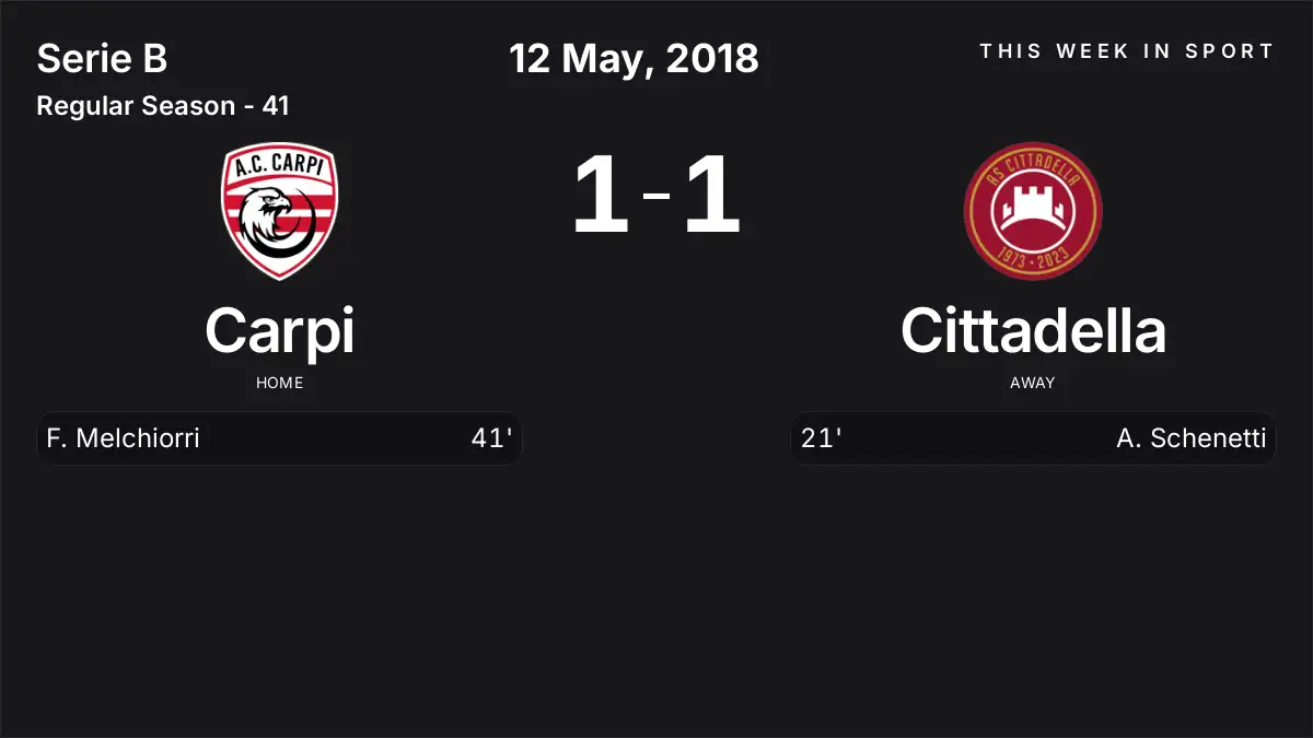 Report: Carpi vs Cittadella (2018-05-12)