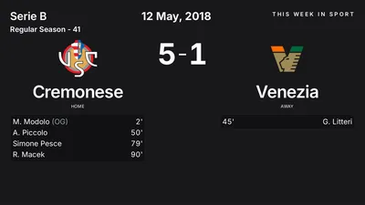 Report: Cremonese vs Venezia (2018-05-12)