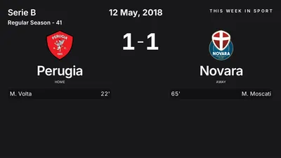 Report: Perugia vs Novara (2018-05-12)