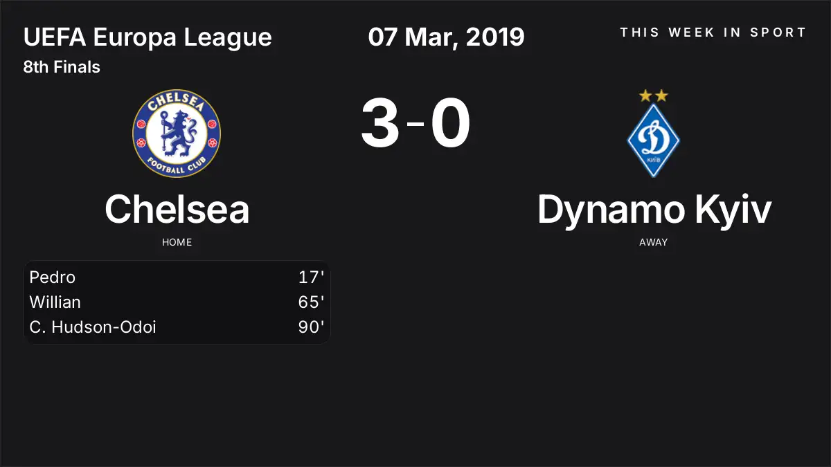 Report: Chelsea vs Dynamo Kyiv (2019-03-07)