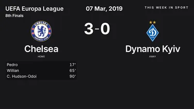 Report: Chelsea vs Dynamo Kyiv (2019-03-07)