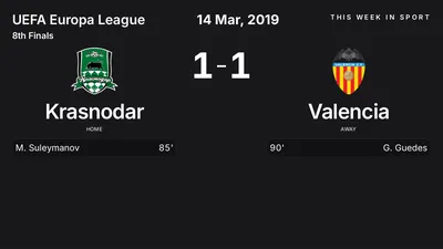 Report: Krasnodar vs Valencia (2019-03-14)