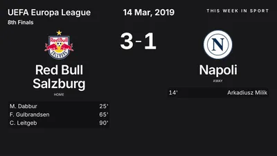 Report: Red Bull Salzburg vs Napoli (2019-03-14)