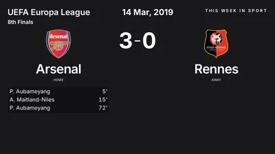 Report: Arsenal vs Rennes (2019-03-14)
