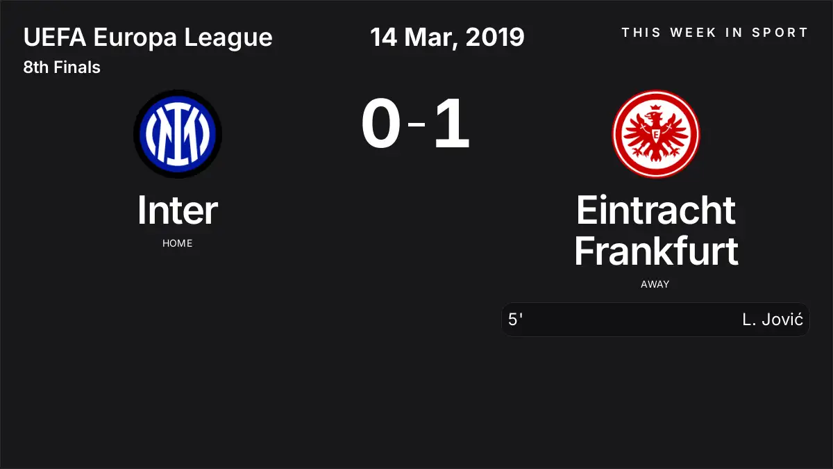 Report: Inter vs Eintracht Frankfurt (2019-03-14)