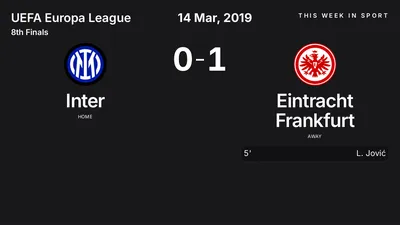 Report: Inter vs Eintracht Frankfurt (2019-03-14)