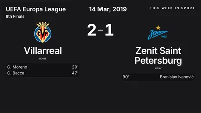 Report: Villarreal vs Zenit Saint Petersburg (2019-03-14)
