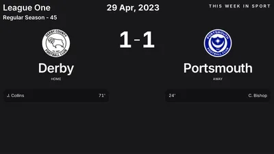 Report: Derby vs Portsmouth (2023-04-29)