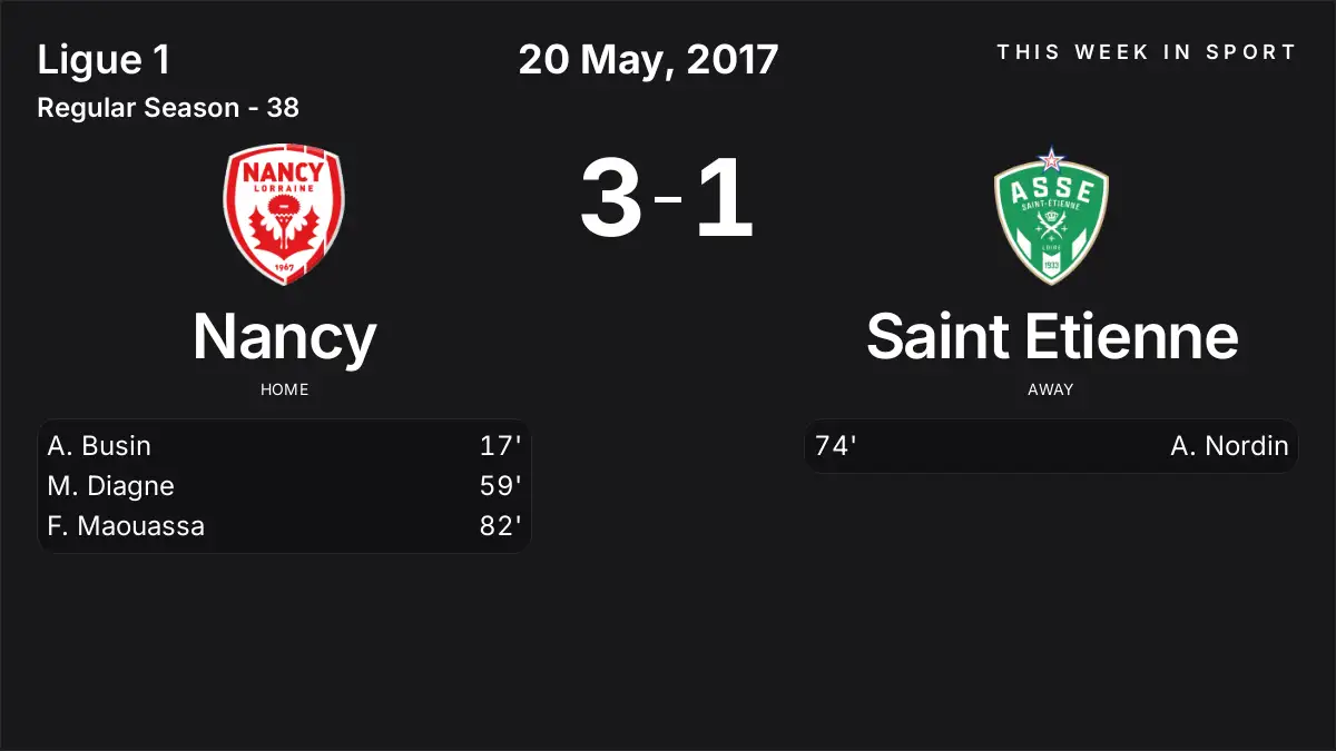 Report: Nancy vs Saint Etienne (2017-05-20)