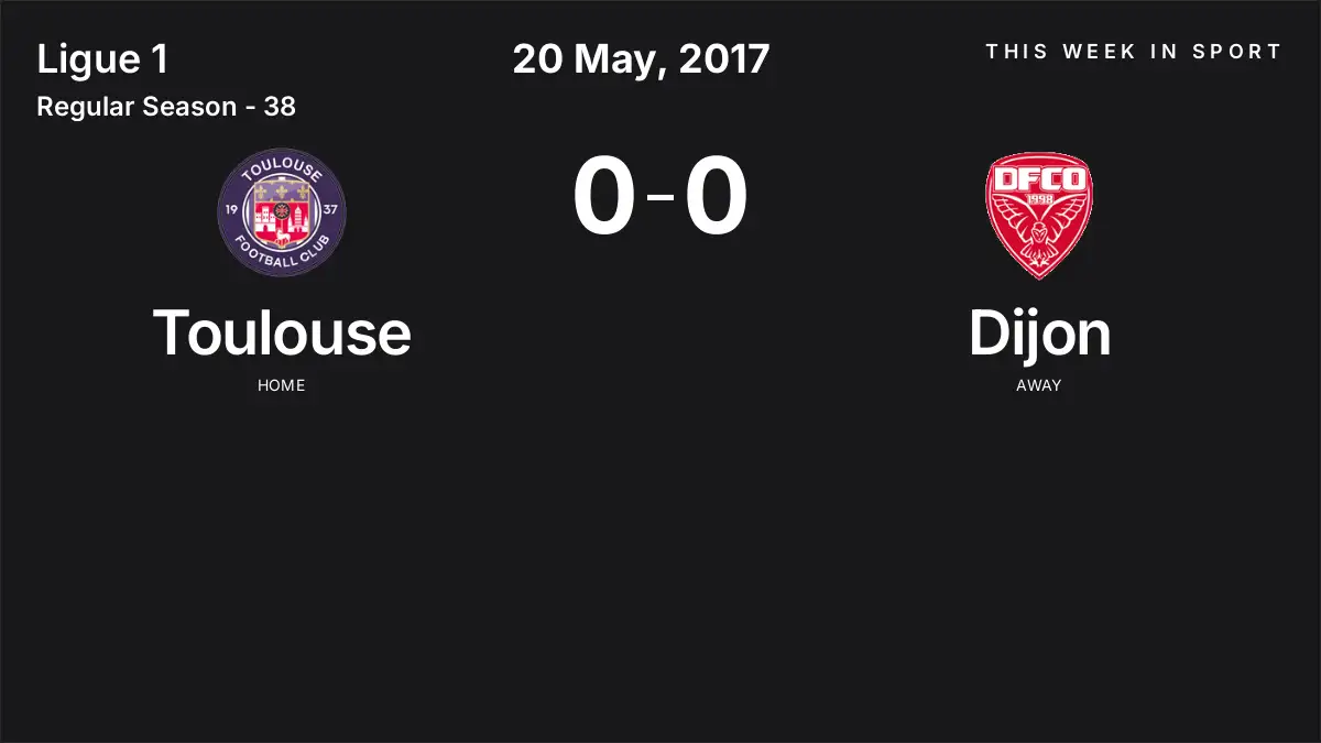Report: Toulouse vs Dijon (2017-05-20)