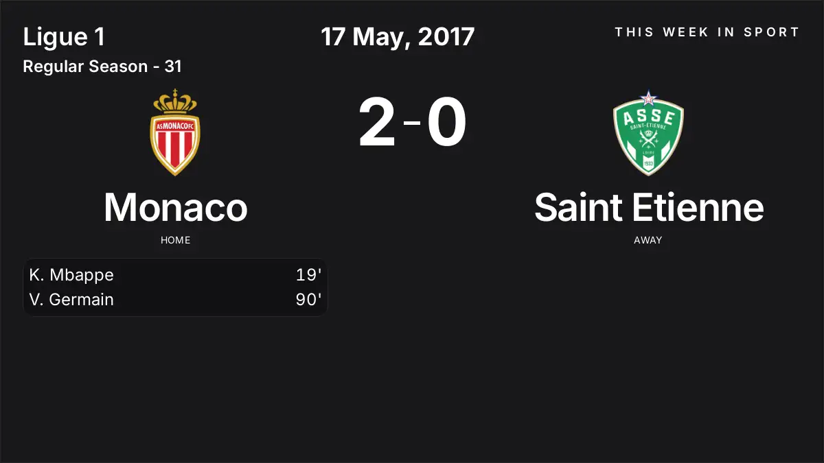 Report: Monaco vs Saint Etienne (2017-05-17)