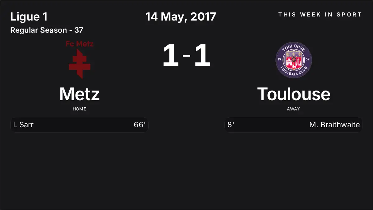 Report: Metz vs Toulouse (2017-05-14)