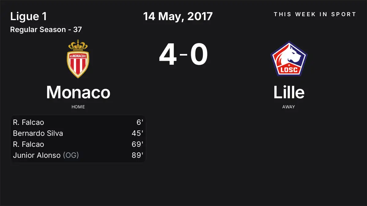Report: Monaco vs Lille (2017-05-14)