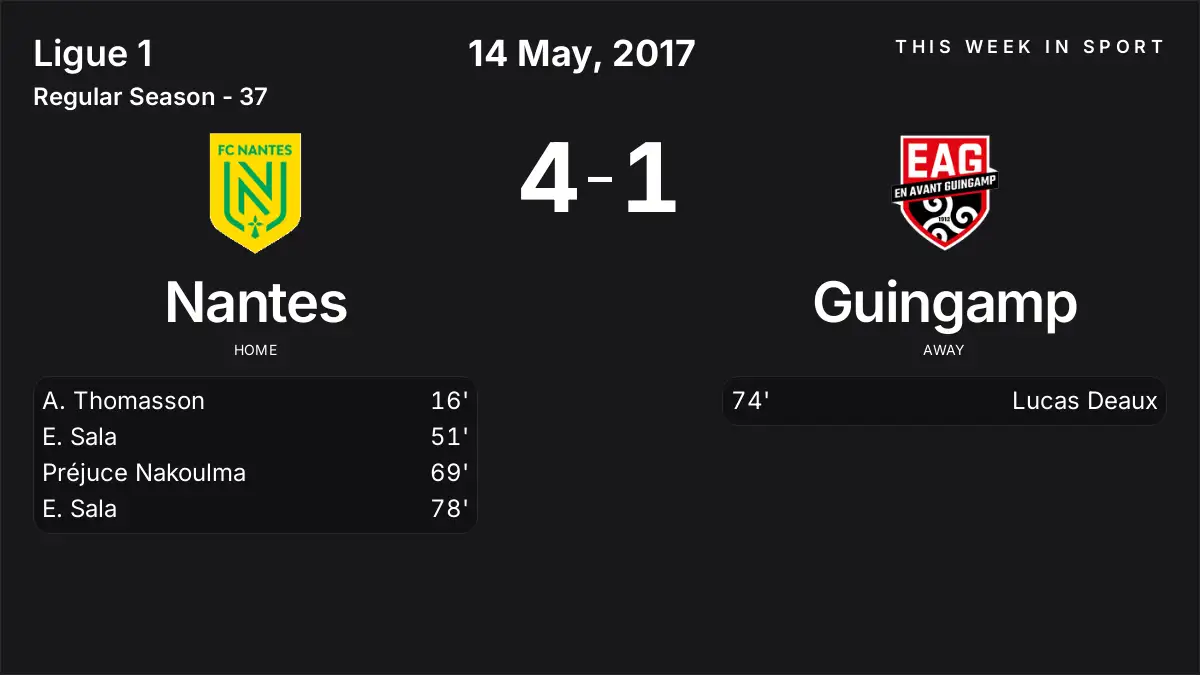 Report: Nantes vs Guingamp (2017-05-14)