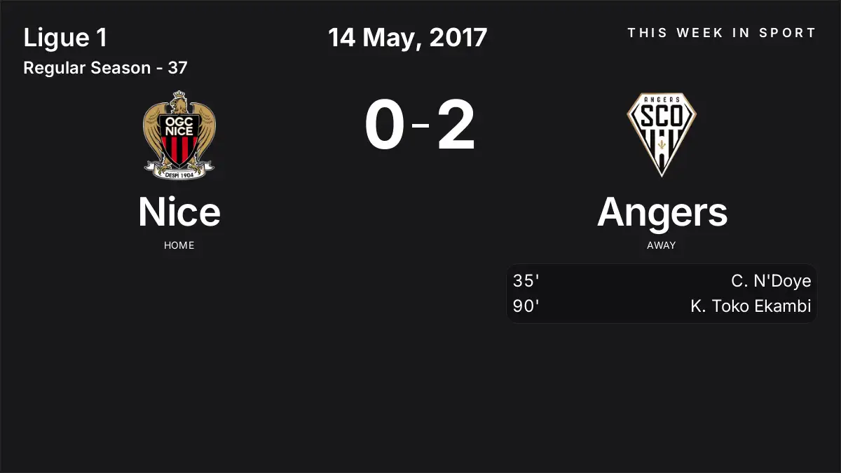 Report: Nice vs Angers (2017-05-14)