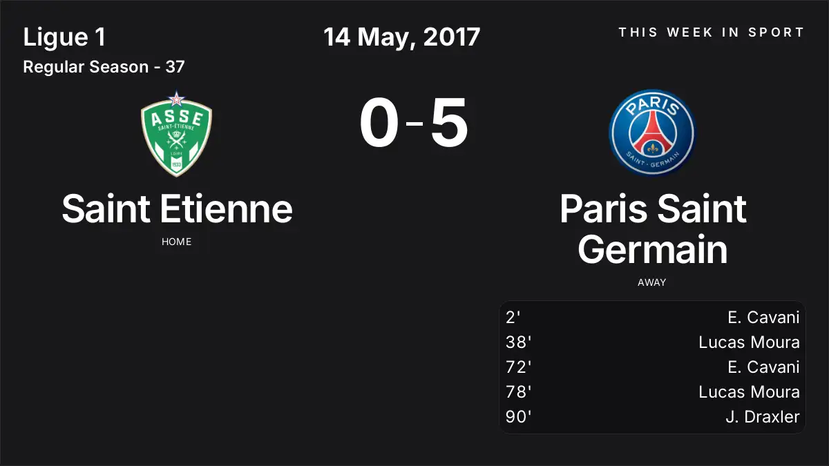 Report: Saint Etienne vs Paris Saint Germain (2017-05-14)