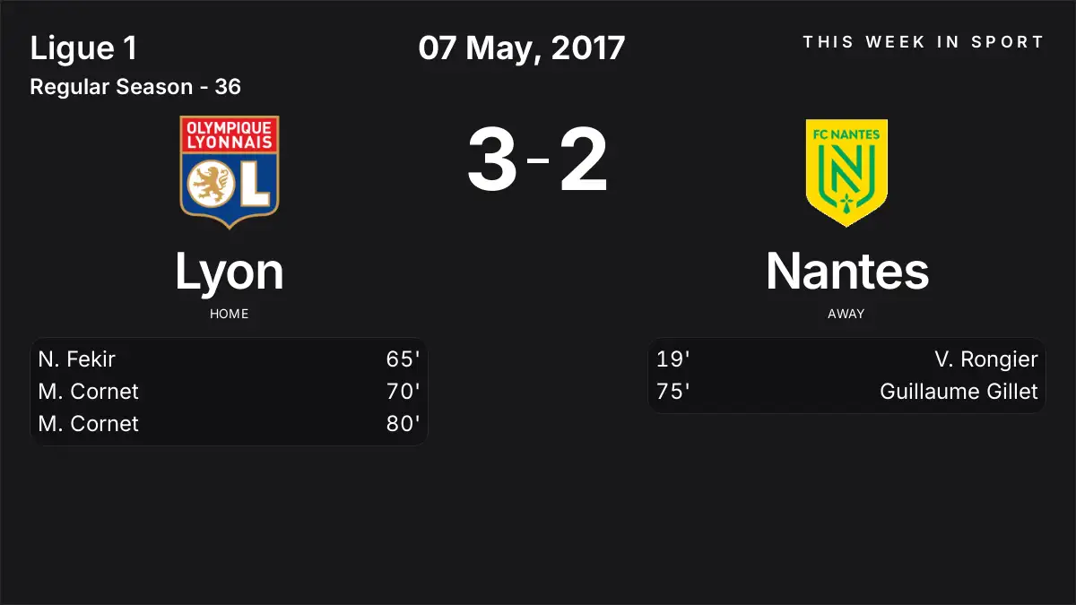 Report: Lyon vs Nantes (2017-05-07)