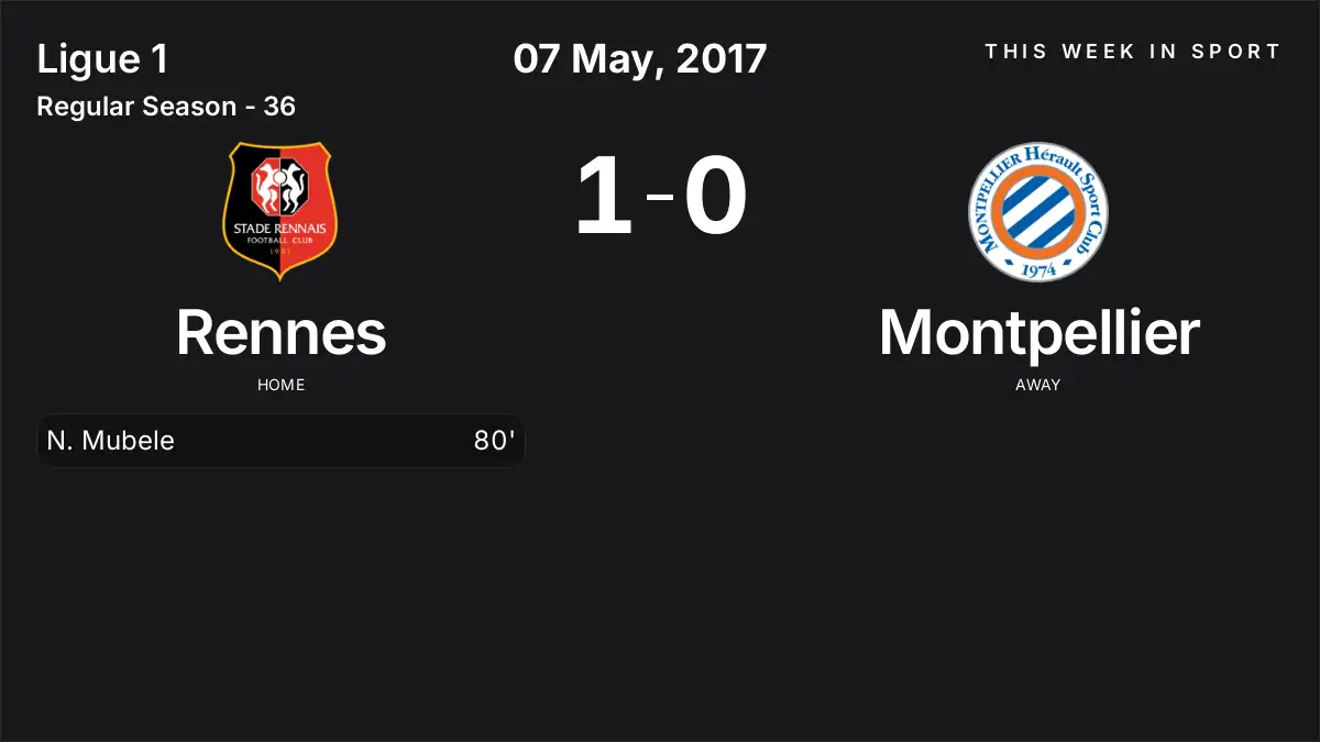 Report: Rennes vs Montpellier (2017-05-07)